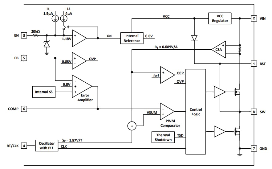 Blockdiagramm - Diodes Incorporated AP64350Q Abwärtswandler